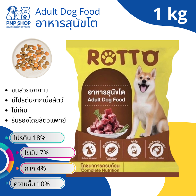 ROTTO Adult Dog Food อาหารสุนัขโต ร๊อตโต้ 1 กิโลกรัม อาหารเม็ดเล็ก ไม่เค็ม โภชนาการครบถ้วน สำหรับสุนัขทุกวัย