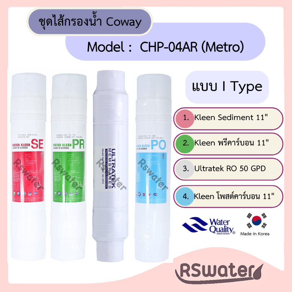Kleen ชุดไส้กรองน้ำ อินไลน์ ระบบอาร์โอ ใช้กับเครื่อง Coway รุ่น CHP-04AR (metro) เมโทร /CHP-671R /CH