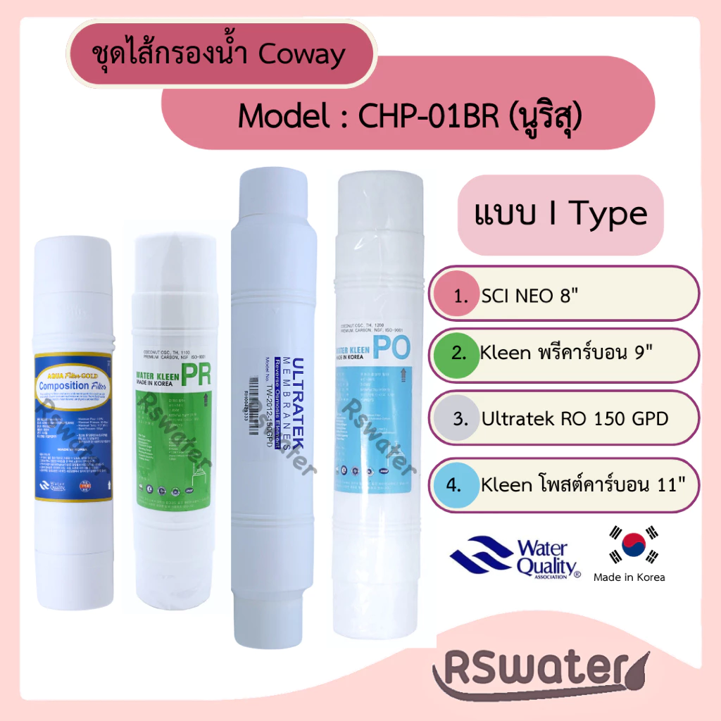 ชุดไส้กรองน้ำอินไลน์ RO สำหรับ Coway รุ่น CHP-01BR thumbnail 5