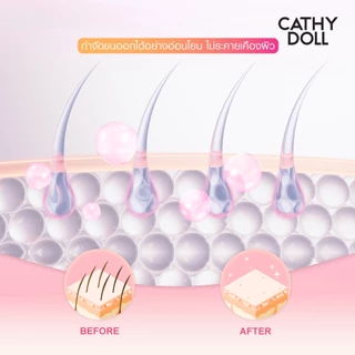 Cathy Doll แฮร์รีมูฟวอลสเปรย์ 120ml เคที่ดอลล์ (มูส กำจัดขน)