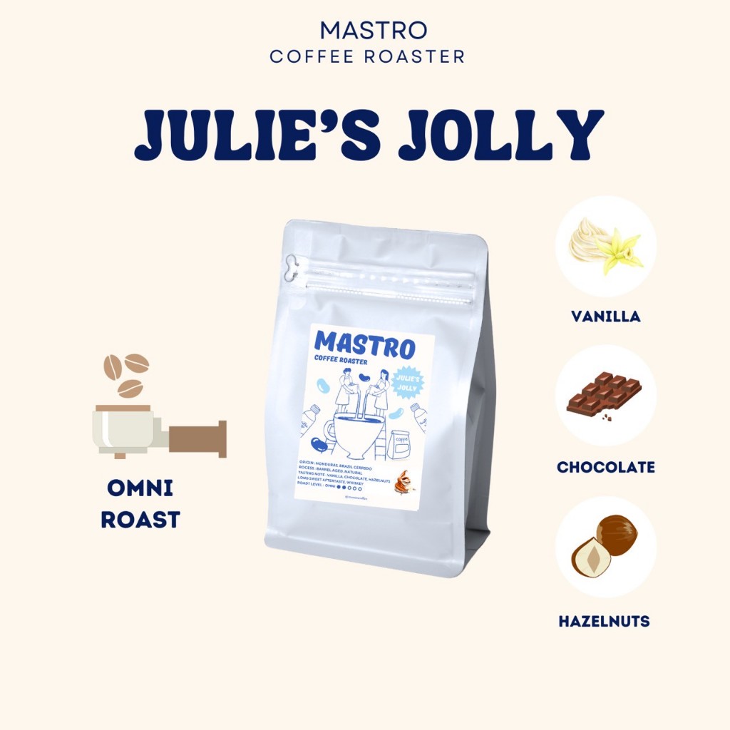 เมล็ดกาแฟคั่วอ่อน Julie’s Jolly (Honduras,Brazil Cerrado)