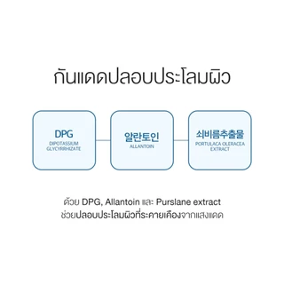 Round Lab-Birch Juice Moisturizing Sunscreen 50ml. กันแดด สูตรอ่อนโยน ชุ่มชื้น ไม่หนักหน้า