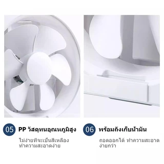 ICIC พัดลมดูดอากาศ 6/8/10/12นิ้ว พัดลมระบายอากาศ การระบายอากาศในห้องน้ำ ลมแรงและเสียงไม่ดัง