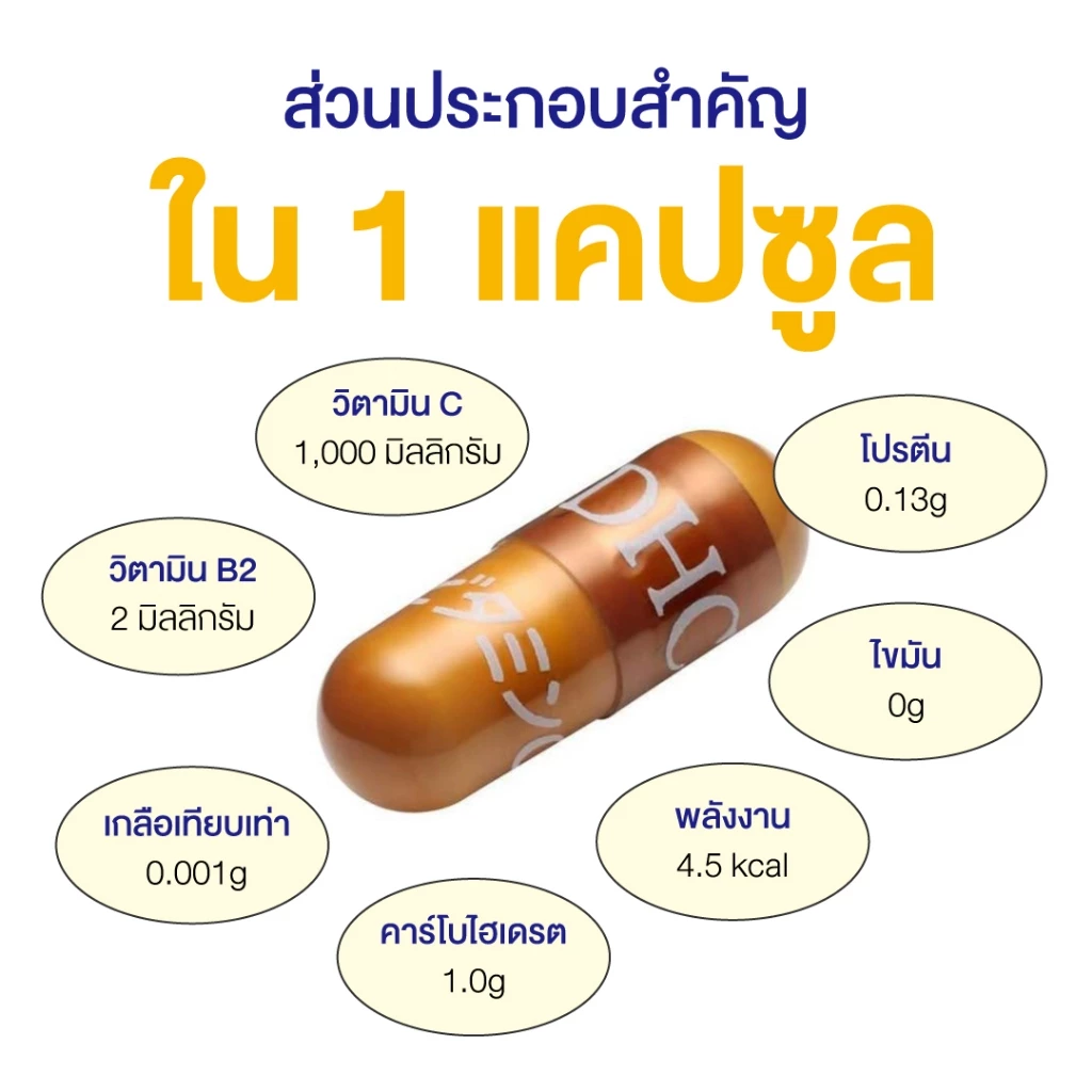 DHC VITAMIN C SUPPLEMENT PRODUCT 30 DAYS ผลิตภัณฑ์เสริมอาหาร วิตามินซี เสริมสร้างภูมิคุ้มกัน บำรุงผิว กระจ่างใส thumbnail 5