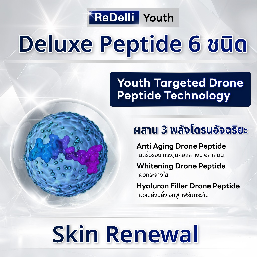 ReDelli Youth Activating Serum เซรั่มฟื้นบำรุงผิวอ่อนเยาว์ ลดสัญญาณแห่งวัย 10 ประการ ขนาด 30 มล. — صورة 4