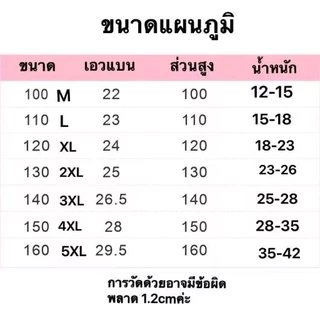 เซ็ตกางเกงในผ้าคอตตอนสำหรับเด็กผู้หญีง 5 ตัว A773