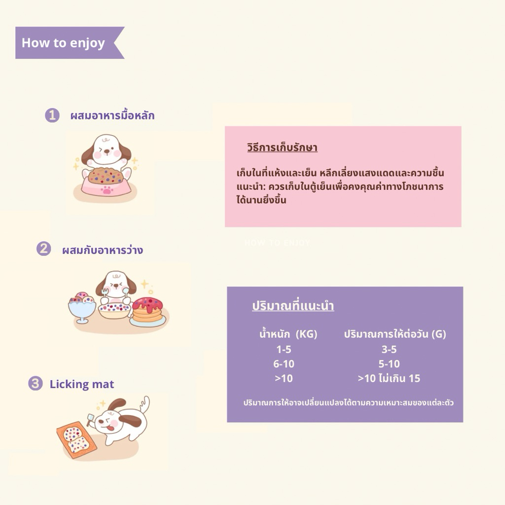 รูปภาพ 8