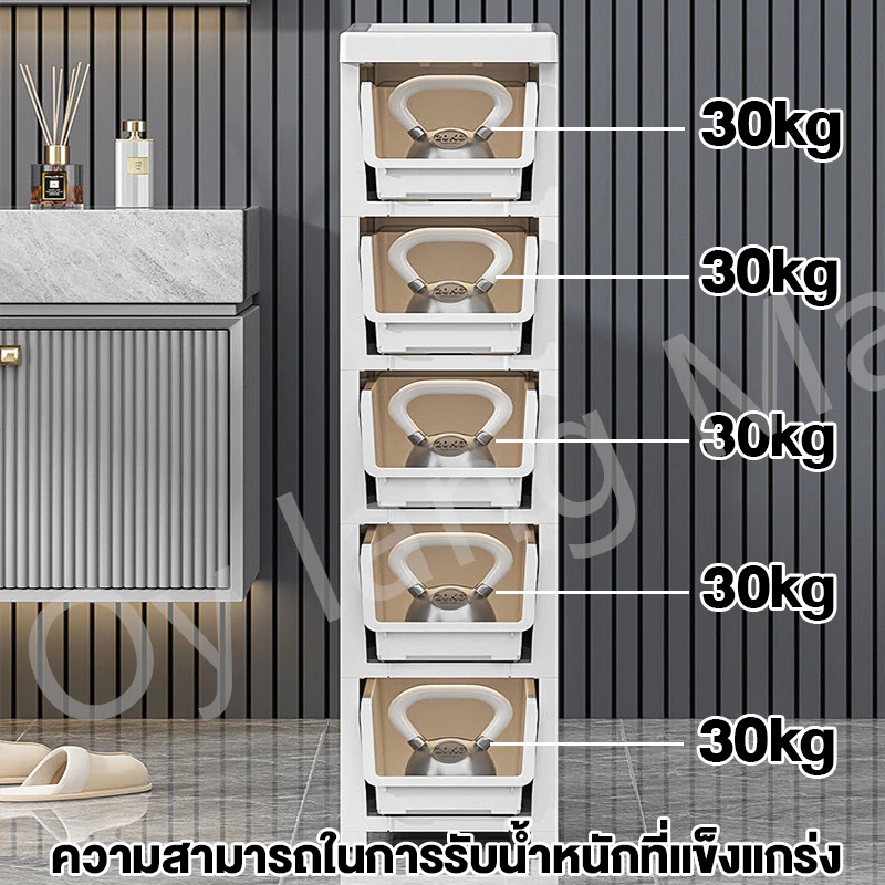 Tidy ตู้เก็บของแบบลิ้นชักตามซอก 🔥โปรโมชั่นจำกัดเวลา🔥 กล่องจัดเก็บอเนกประสงค์ ของมีล้อเลื่อน ประหยัดพื้นที่ กันน้ำกันฝุ่น รูปที่ 3