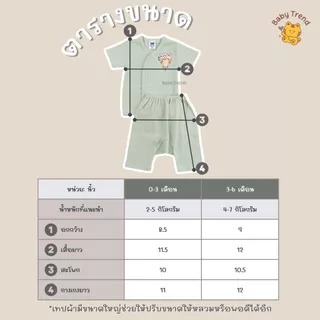 Mami Baby ชุดเด็กผ้าดูด เสื้อแขนสั้น+กางเกง ไซส์ 0-3M, 3-6M ผ้าคอตตอนนุ่มๆ (1 ชุด) | Babytrend