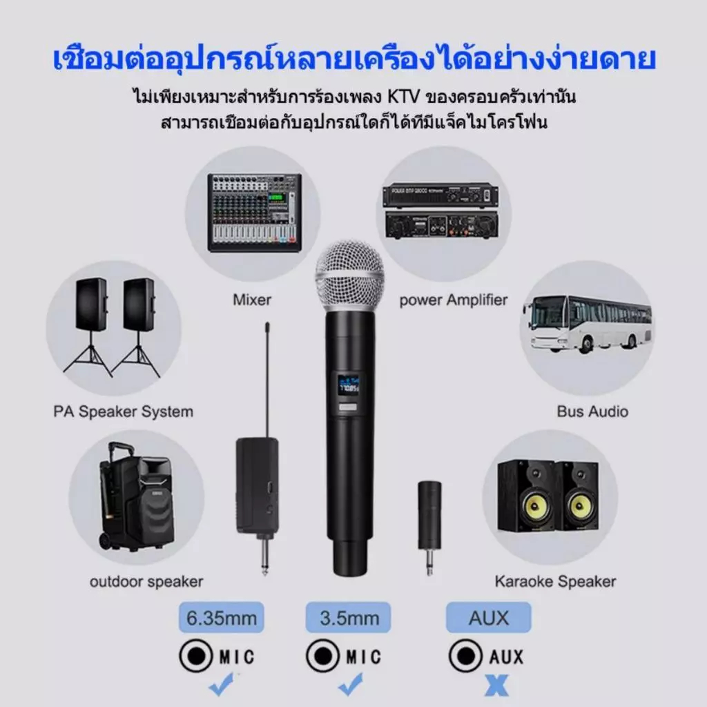 AIDIYTECH Karaokeset Wirelessmicrophone ไมโครโฟนไร้สาย ไมค์ร้องเพลง ไมค์ ไมค์ไร้สาย ไมโครโฟน คาราโอเกะ ไร้สาย ไมค์โครโฟน - รูปที่ 6