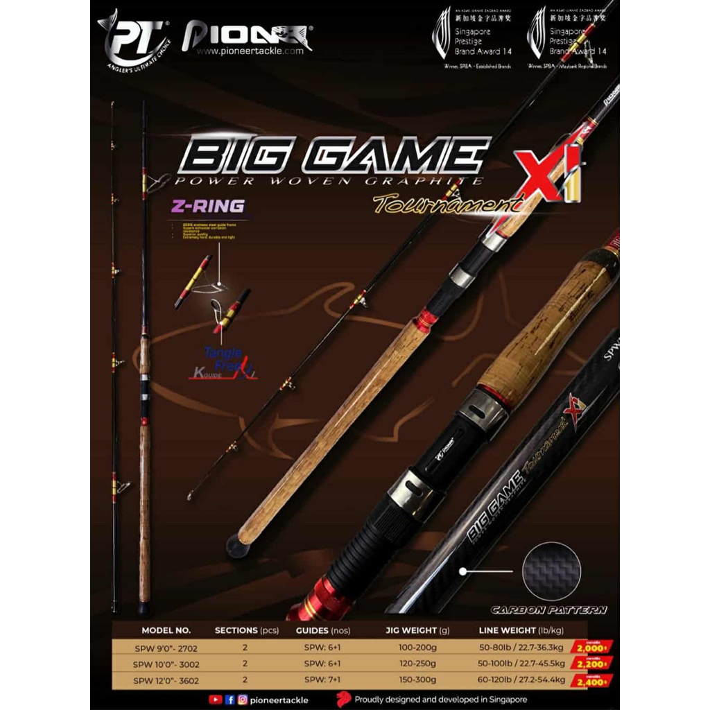 PIONEER BIG GAME Tournament XI คันกระชาก 2025