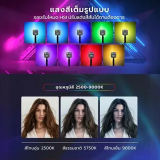 Ulanzi VL49 ไฟเซลฟี่ RGB ไฟติดหัวกล้อง ไฟพกพา ปรับได้ 360 สี สำหรับถ่ายภาพ วิดีโอ ไลฟ์สด Mini Light