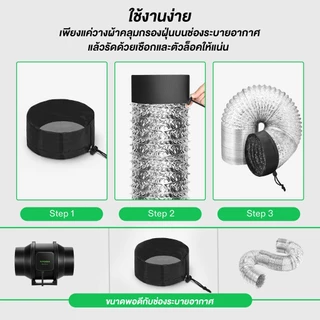 2 ตัว เติบโต เต็นท์ ฝา ท่อ กรอง แมลง ตาข่าย ครอบ ช่อง ระบายอากาศ หน้ากากกันลม Vent Cover/Hoods