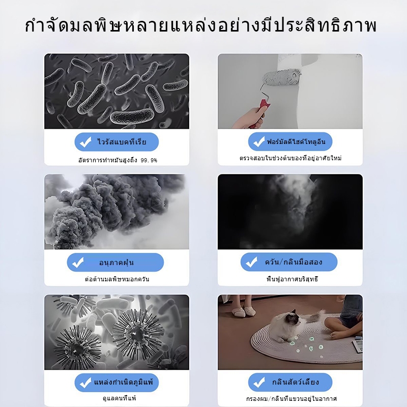 DIY Air เครื่องฟอกพัดลม HEPA เหมาะสำหรับเครื่องฟอก Xiaomi Air 1 2 3 2S 2H 3H PRO 2C 3C FORMALLEHYDE การกำจัดกลิ่น PM2.5 รูปที่ 3