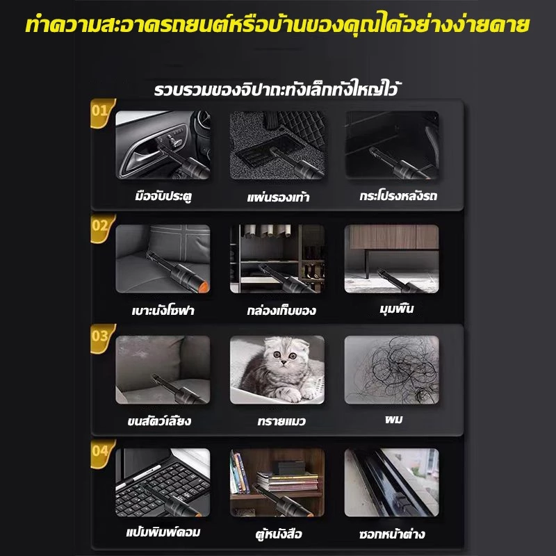 🔥รับประกัน 5ปี🔥 สเปคเยอรมัน ที่ดูดฝุ่นในรถ 4in1 120000Pa ไร้สาย เครื่องดูดฝุ่น ดูดฝุ่นทุกที่/ประกันคุณภาพ พลังดูดซุปเปอ thumbnail 3