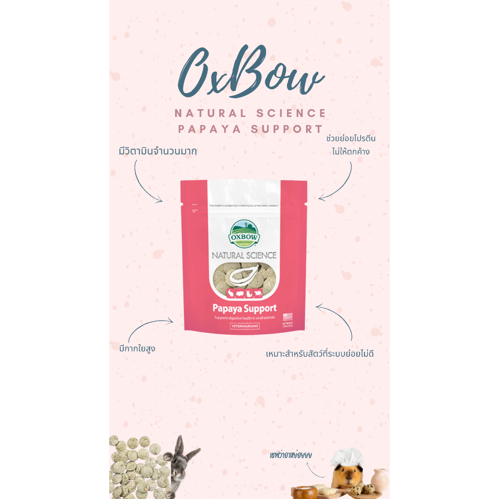 Oxbow Natural Science Papaya Support