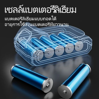 Maybuck Japan พัดลมแบตเตอรี่ไร้สาย 8นิ้ว พัดลมแบตสว่าน พัดลมพลังสูงแบบพกพา พัดลมปรับได้สองสปีด