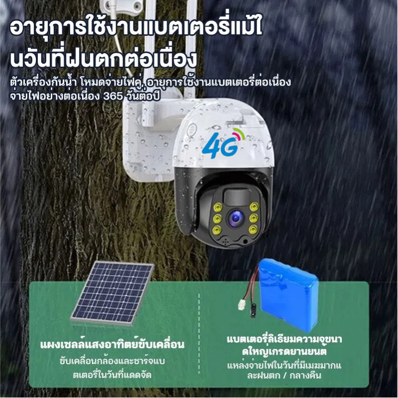【กล้องวงจรปิดซื้อ 1 แถม 1 CCTV】🔥แถมฟรีซิม 4G🔥 Solar CCTV / Battery Power 5MP 1080p Wireless Wifi กล้องวงจรปิด - รูปที่ 4