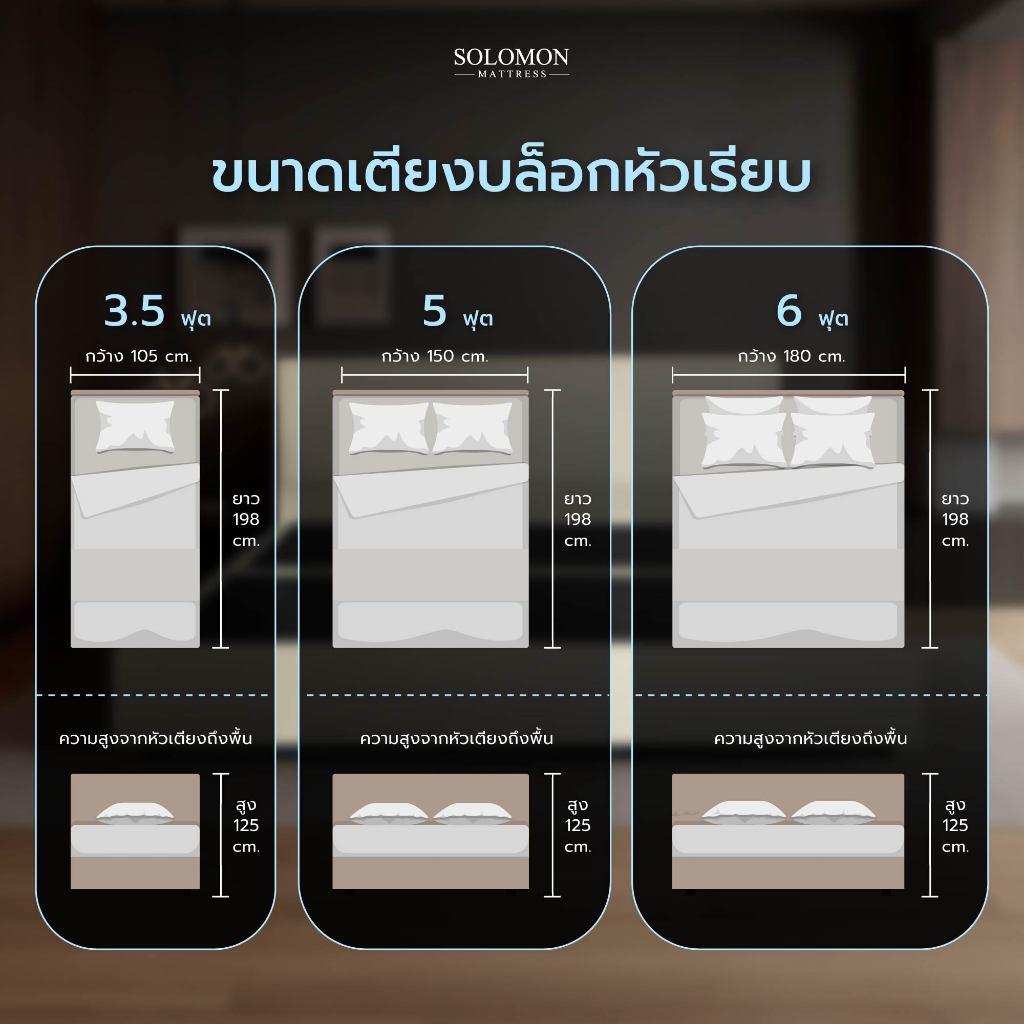 รูปภาพ 4