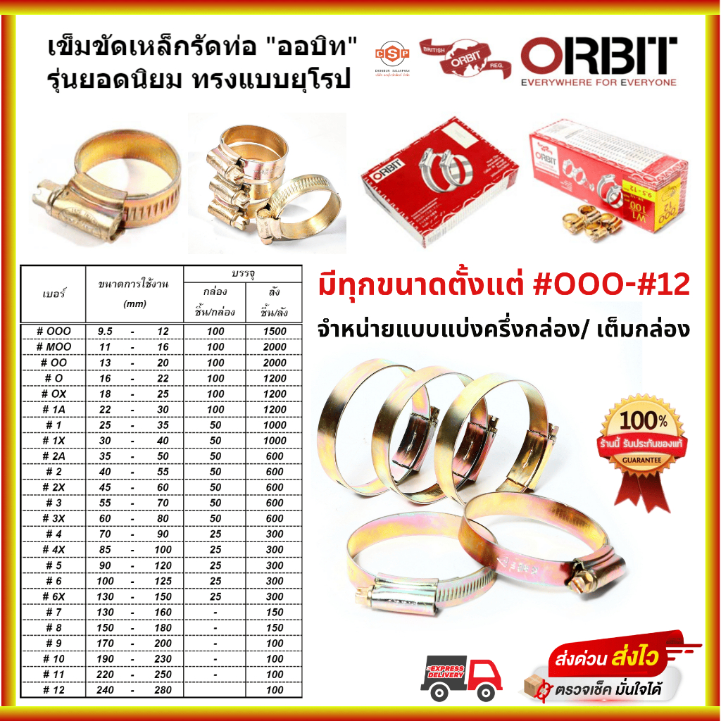 เข็มขัดเหล็กรัดท่อORBIT รุ่นยอดนิยมทรงยุโรปมีทุกขนาดตั้งแต่ #OOO-#12 มีแบบแบ่งครึ่งกล่องและเต็มกล่อง