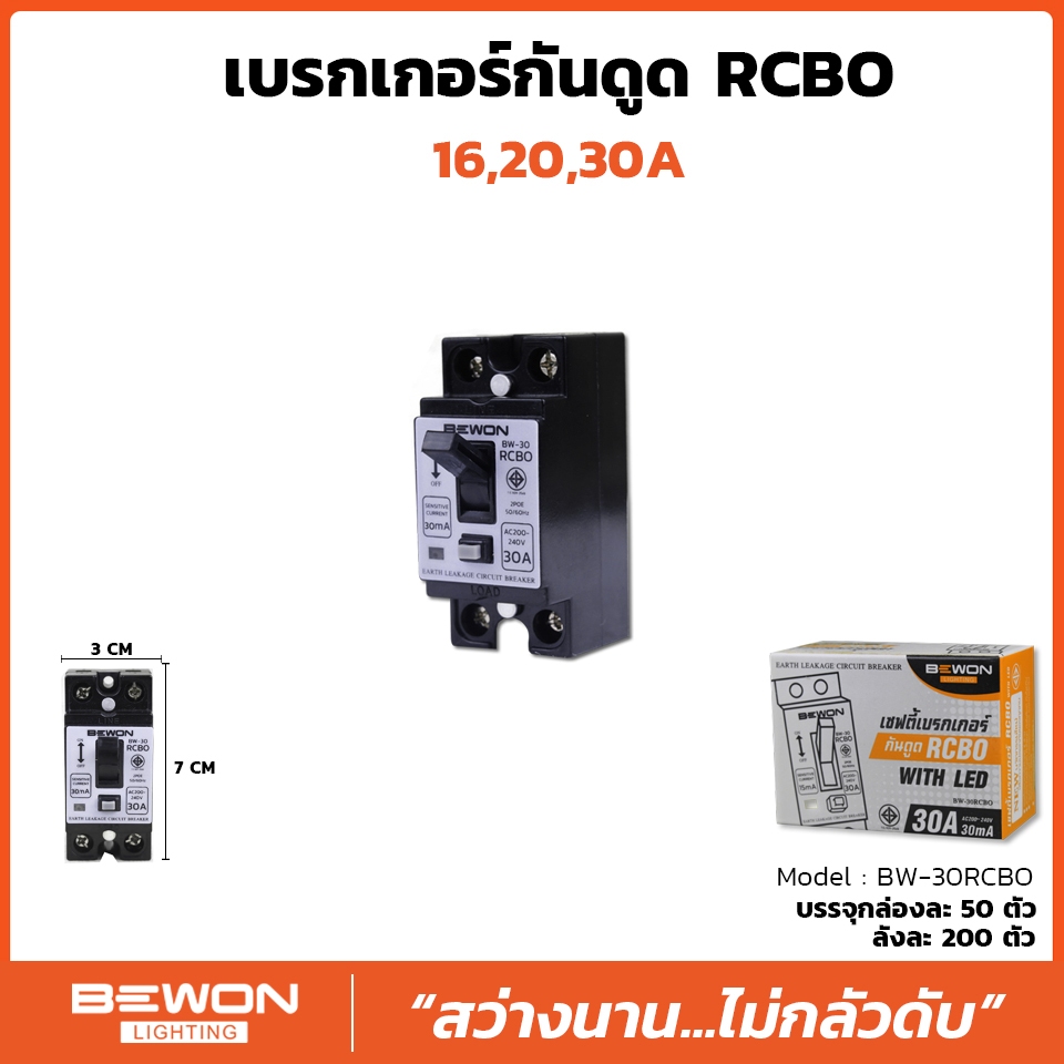 เบรกเกอร์กันดูด RCBO 16A,20A,30A Bewonและ เบรกเกอร์ 2P2Eรุ่นใหม่
