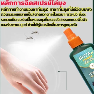 กันยุงหมัดยาวนาน24ชม 🦟1หยดไล่แมลงต่างๆ 1ขวด100มล ยากันยุงเด็กสดชื่นกันคัน กลิ่นอ่อนโยน สเปรย์กันยุง