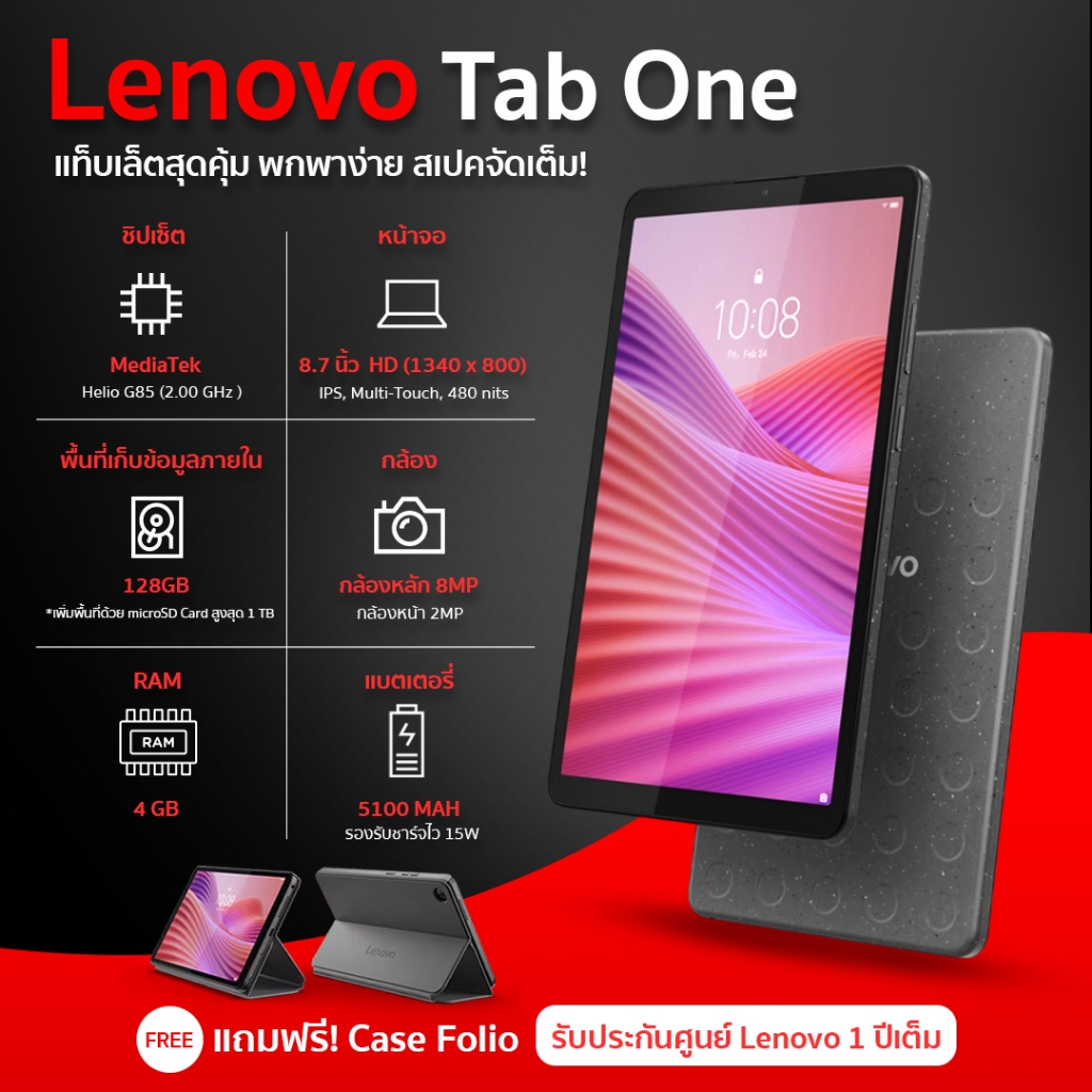 รูปภาพ 2