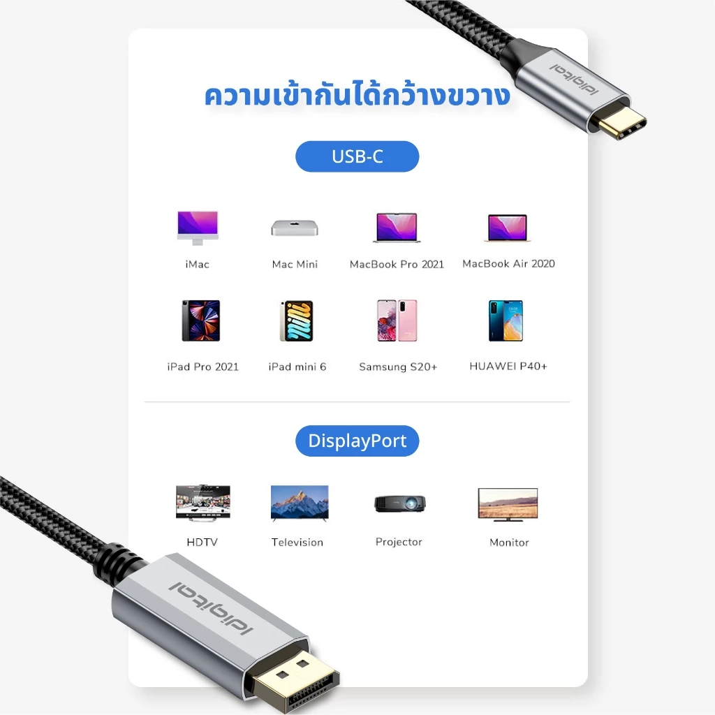 Idigital สาย Type C to DP 1.4 Cable, USB C to Display Port, 8K/60Hz, 2K/120Hz, 1m-5m, For คอมพิวเตอร์โน้ตบุ๊ก, สมาร์ทโฟน thumbnail 7