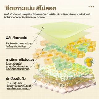🔥ไม่จางหาย🔥1000g สีทาไม้ สำหรับงานสีไม้ทุกชนิด เปลี่ยนสีและตกแต่งงานเฟอร์นิเจอร์ ตู้เสื้อผ้า ประตู สีย้อมไม้ สวยทำเองได้