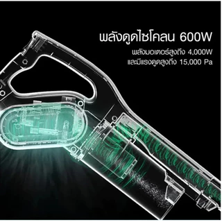 เครื่องดูดฝุ่นแบบด้ามจับไร้สาย DX700s พลังดูดสูง 15Kpa ดีไซน์ตั้งตรง เหมาะสำหรับการทำความสะอาดหลากหลายสถานการณ์🧹🧹🧹