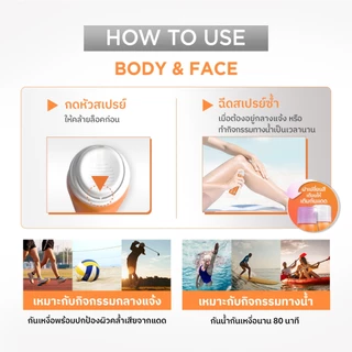 Nu Formula ULTRA PROTECTION SUN SPRAY REAL SPF50+ PA++++ สเปรย์กันแดดนู ฟอร์มูล่า กันน้ำ กันเหงื่อ