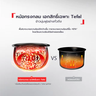 Tefal หม้อหุงข้าวไฟฟ้า กำลังไฟ 750 วัตต์ ความจุ 1.8 ลิตร รุ่น RK732166 -White