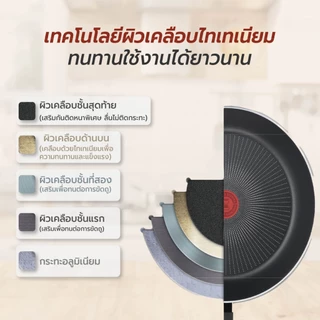 Tefal เซ็ตเครื่องครัว 4 ชิ้น ชุดกระทะ Day By Day กระทะก้นแบน ขนาด 24 ซม.+ หม้อด้าม ขนาด 18 ซม.พร้อมฝา + ตะหลิว G143S495
