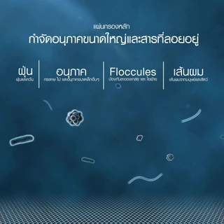 (รับประกันศูนย์ไทย) Xiaomi Mi Air Purifier Filter ไส้กรองเครื่องฟอกอากาศ 2 2S 2H 3H Pro 2C 3C /4 Lite/4 Comapct /4 Pro