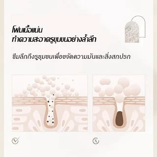 เจลอาบน้ำกลิ่น ครีมอาบน้ำ ครีมอาบน้ำตัวหอม สบู่น้ำหอม เจลอาบน้ำกลิ่นหอม หอมติดทนนาน ขายดีที่สุด Body Wash 2L/2000ml-083