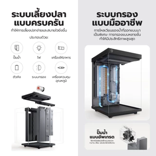 Xiaomi Mijia Smart Fish Tank ตู้ปลาอัจฉริยะ 10L เชื่อมแอปได้ ไฟ LED ระบบกรองอัตโนมัติ [CN Ver.]