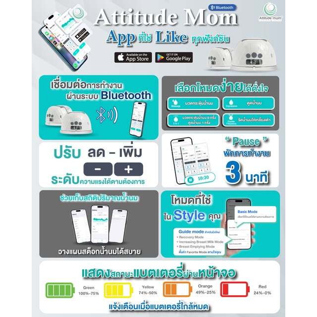 Attitude Mom เครื่องปั๊มนมไร้สาย รุ่น Easy Llif 3 พร้อมของแถม