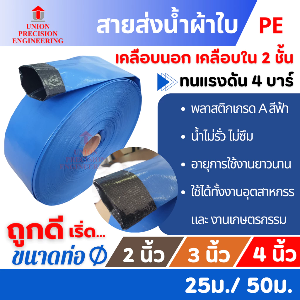 สายส่งน้ำ สายส่งน้ำสีฟ้า สายส่งน้ำPE เคลือบสองหน้า 2นิ้ว 3นิ้ว 4 นิ้ว อุปกรณ์เกษตร สวน สายน้้ำ Union