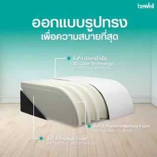 Bewell หมอนรองขาอเนกประสงค์เพื่อสุขภาพ วัสดุพรีเมียมเมมโมรี่โฟม นุ่มสบาย ปรับระดับการใช้งานได้ถึง 4 แบบ บรรเทาอาการปวดขา