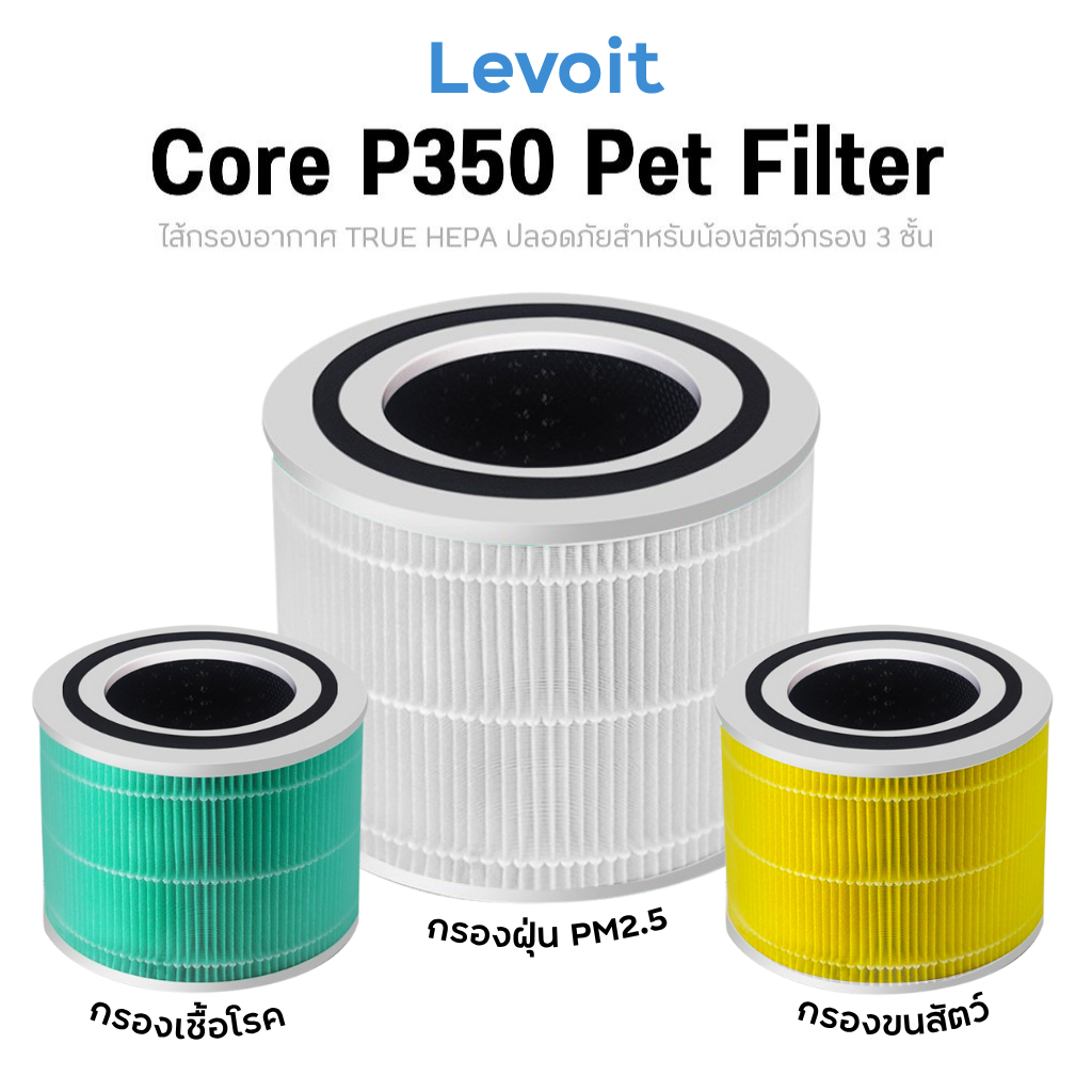 ไส้กรองอากาศ Levoit Core P350 Pet Air Purifier Filter กรองฝุ่น ขนสัตว์ PM2.5