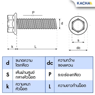 KACHA น็อตหัวหกเหลี่ยม ติดจาน พื้นหยาบ เกลียวมิล M5 M6 M8 M10 น็อต สกรู สแตนเลส 304 GB5789
