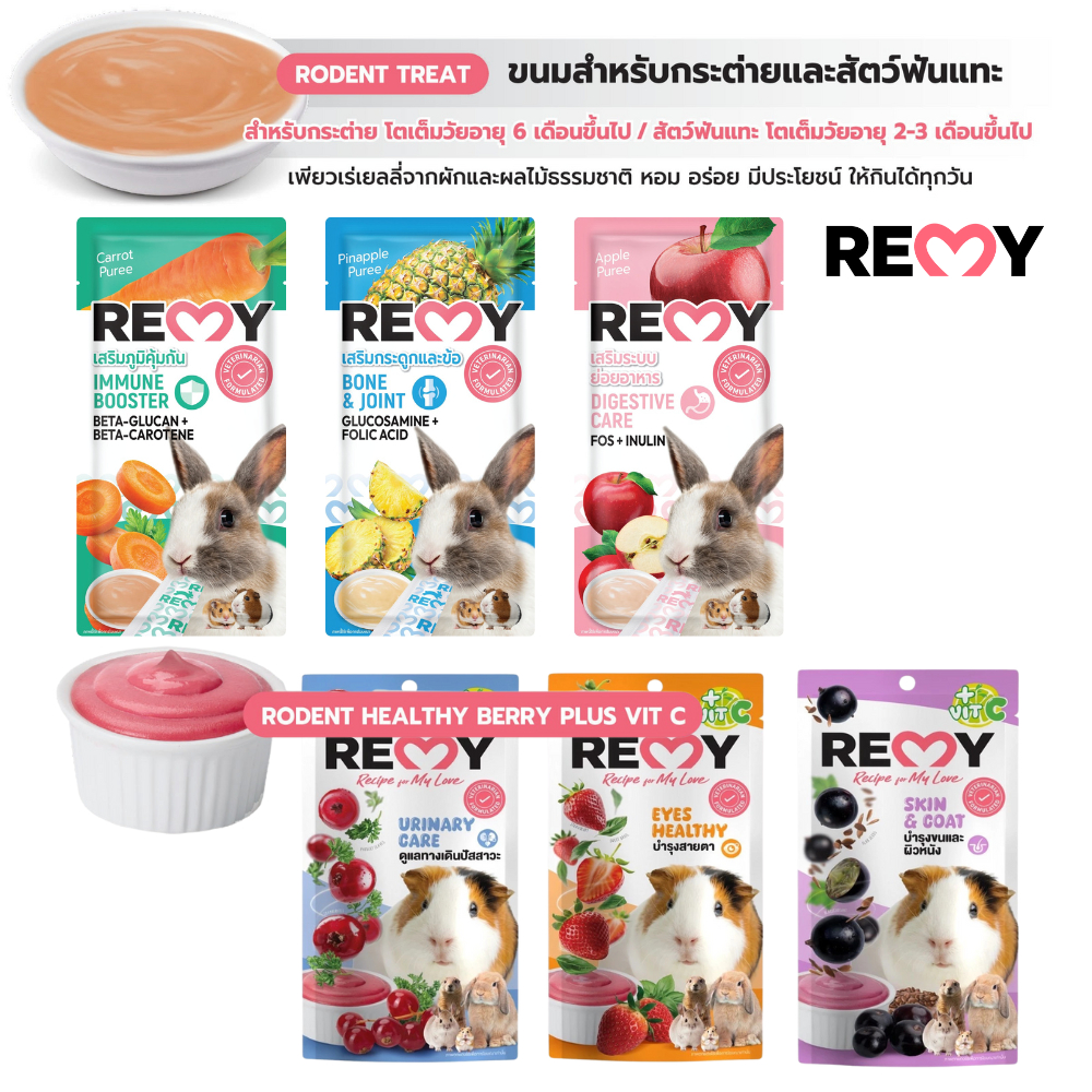 Remy เรมี่ ขนมเลียสำหรับกระต่ายและสัตว์ฟันแทะ คุณภาพเกรดพรีเมียม ทำจากผักผลไม้แท้ ขนาด 6 กรัม [แพ็ค 3 ซอง]