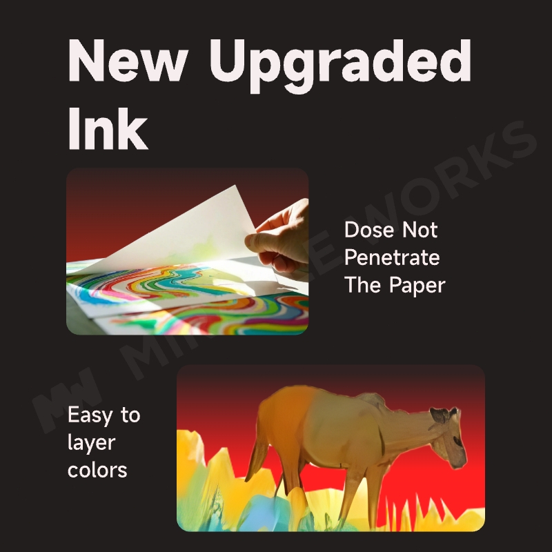 รูปภาพ 5