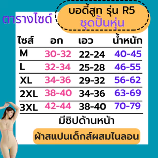 RichaShop🪷R5 ชุดกระชับสัดส่วน ผ้ารังผึ้ง สลายไขมัน พุงยุบไว ไม่อึดอัด (รุ่นซิปหน้าขอบเอวเรียบ) (พร้อมส่ง)