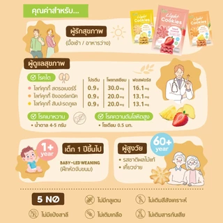 บิสกิตมีแคลเซียม High Calcium สินค้านำเข้าจากญี่ปุ่น 1กล่อง ขนมเด็ก