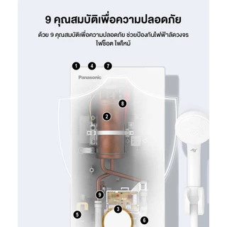 🔥🔥PANASONIC เครื่องทำน้าอุ่น 4500 วัตต์ DH-4JL1 / DH-4JL1TK และรุ่น DH-4VL1TW / DH-4VL1 (หม้อทองแดงรับประกันศูนย์ 5 ปี)