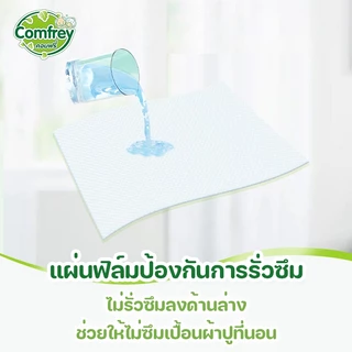 [ซื้อ 1 แถม 1! รวม 2 แพ็ค] Comfrey แผ่นรองซับผู้ใหญ่ 60cmx90cm bed sheet แผ่นซึมซับ