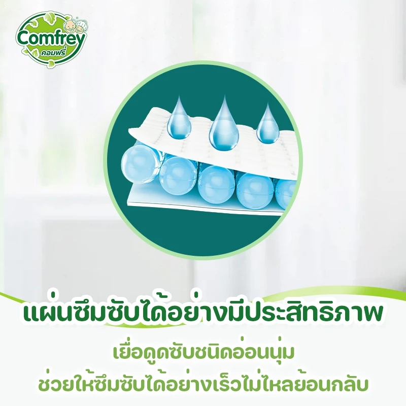 แผ่นรองซับผู้ใหญ่ Comfrey ขนาด 60x90 ซม thumbnail 7
