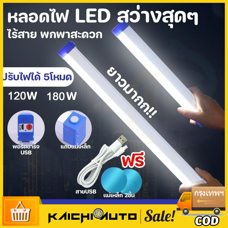 หลอดไฟ LED ไฟฉุกเฉิน 3โหมด หลอดไฟติดกำแพง หลอดไฟแขวน ชาร์จ USB ไร้สาย ใช้งานง่าย พกพาสะดวก
