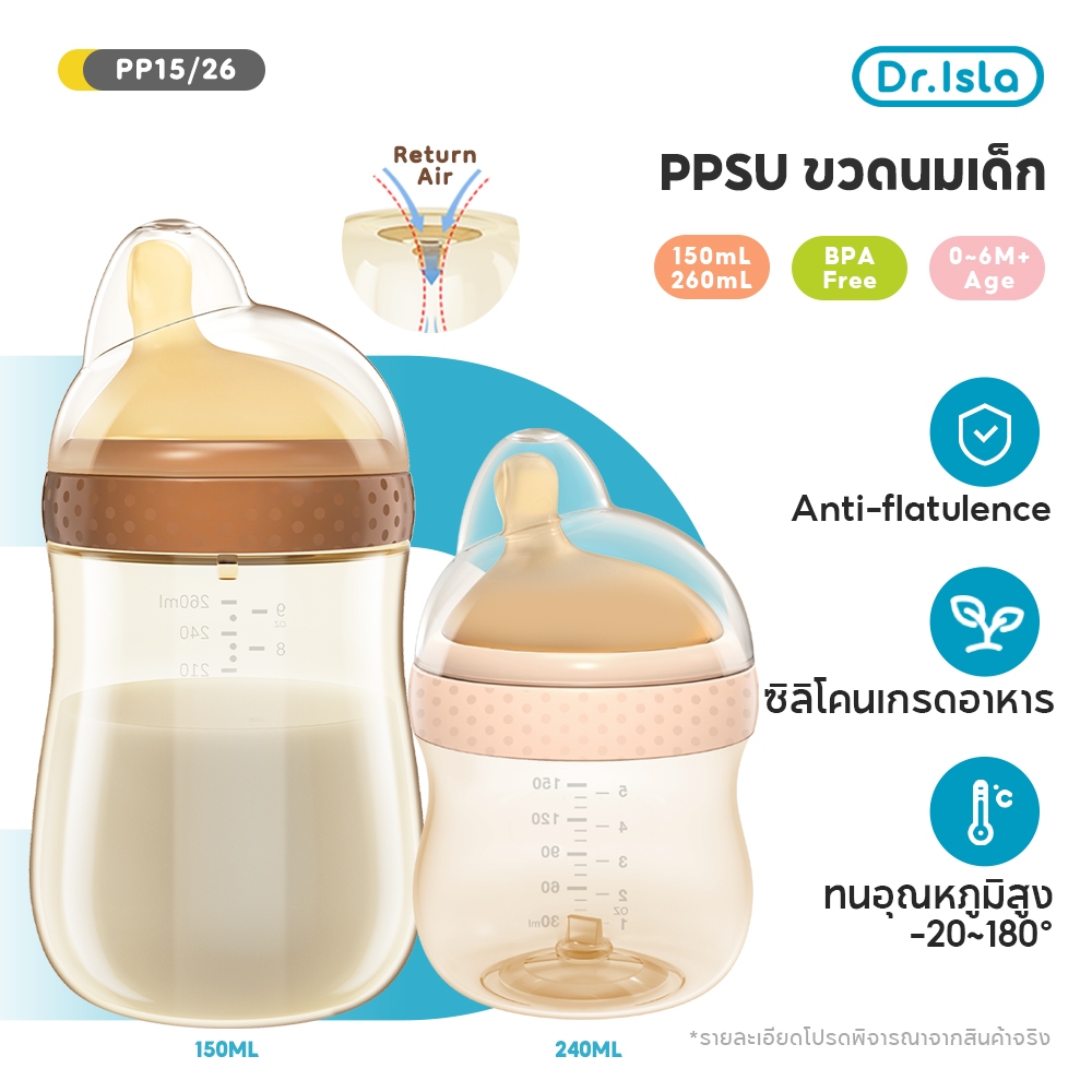 Dr.isla ขวดนม PPSU ขวดนมเด็ก 5oz/8oz ขวดนมคอกว้างสีชา ป้องกันอาการท้องอืด ป้องกันอากาศเข้า กันสำลัก ปลอดสาร BPA AVPP15